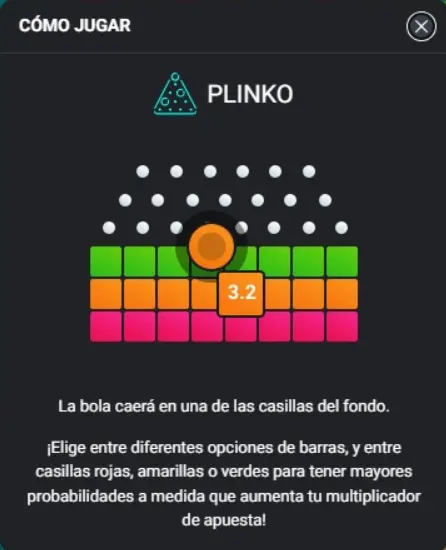 Cómo jugar casino